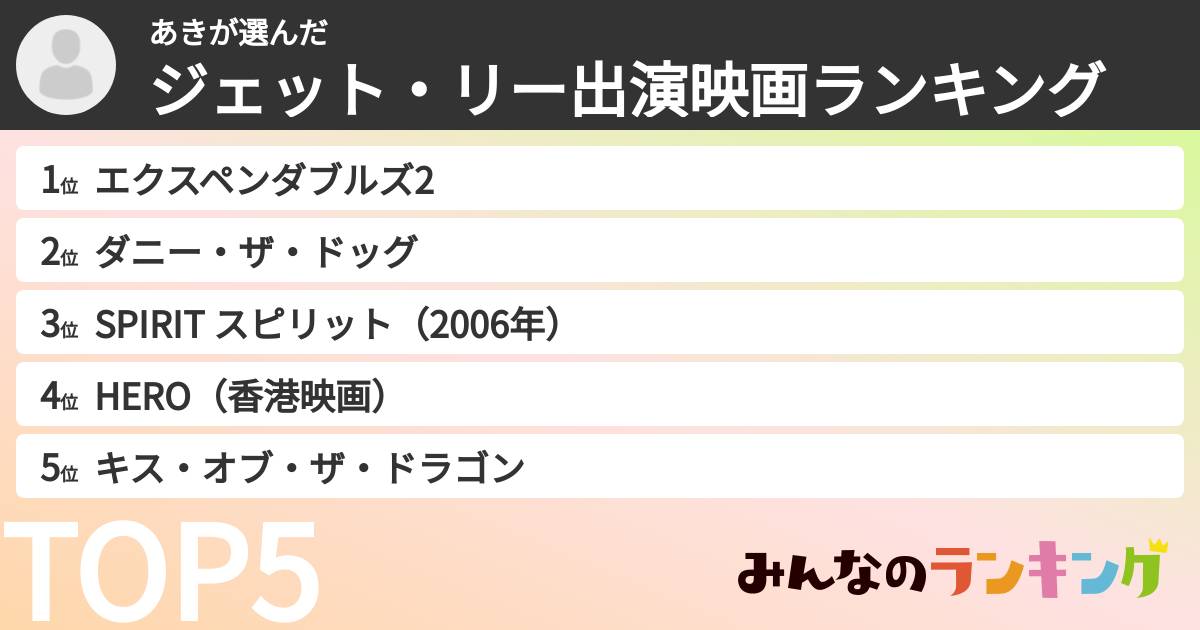 あきさんの「ジェット・リー出演映画ランキング」