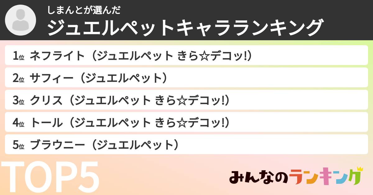 しまんとさんの「ジュエルペットキャラランキング」