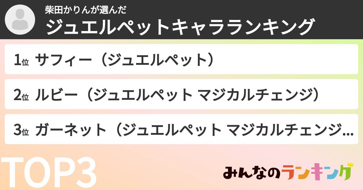 柴田かりんさんの「ジュエルペットキャラランキング」