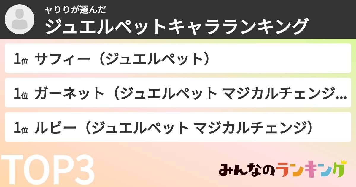 ャりりさんの「ジュエルペットキャラランキング」