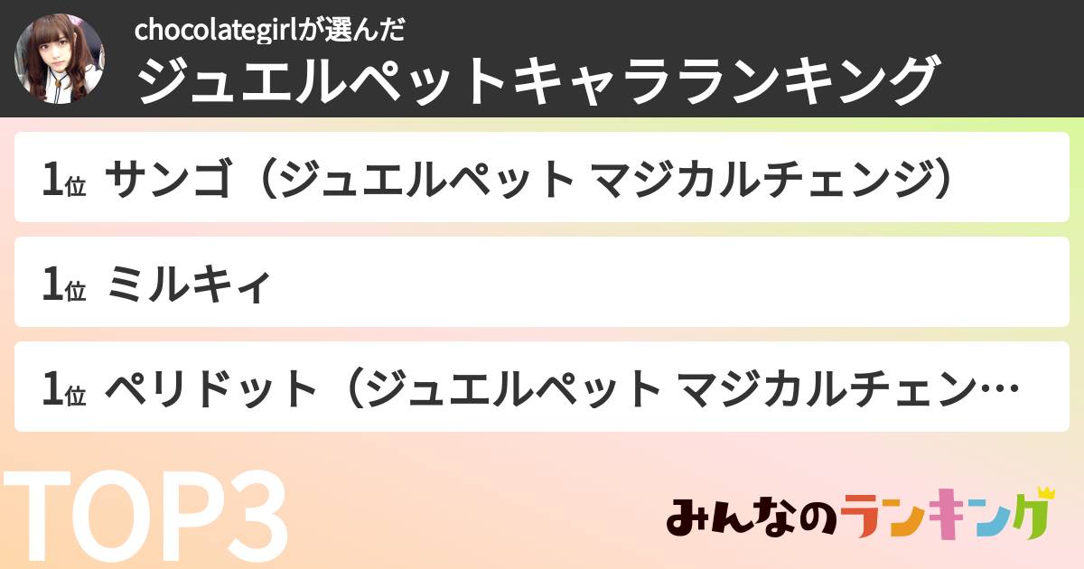 chocolategirlさんの「ジュエルペットキャラランキング」