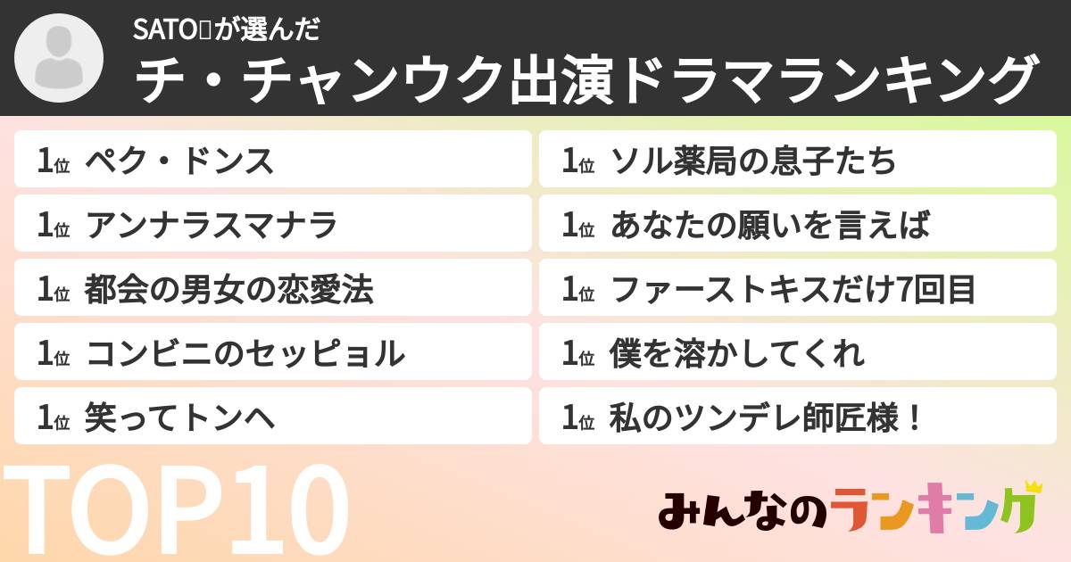 SATO🧸さんの「チ・チャンウク出演ドラマランキング」