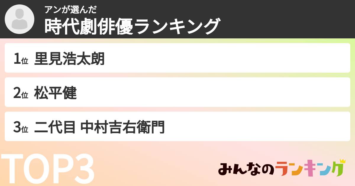 アンさんの「時代劇俳優ランキング」
