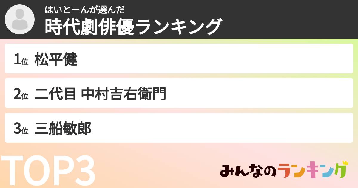 はいとーんさんの「時代劇俳優ランキング」