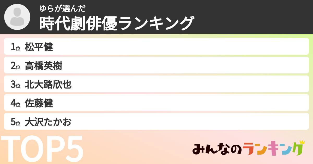 ゆらさんの「時代劇俳優ランキング」