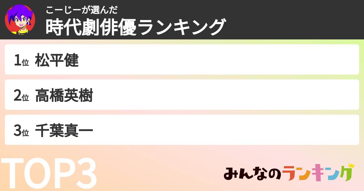 こーじーさんの「時代劇俳優ランキング」