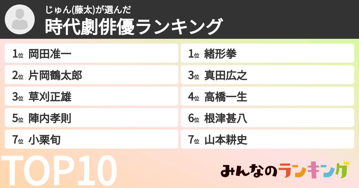 じゅん(藤太)さんの「時代劇俳優ランキング」