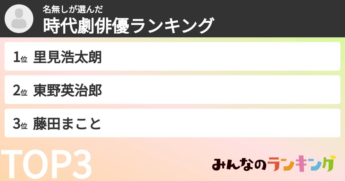 名無しさんの「時代劇俳優ランキング」