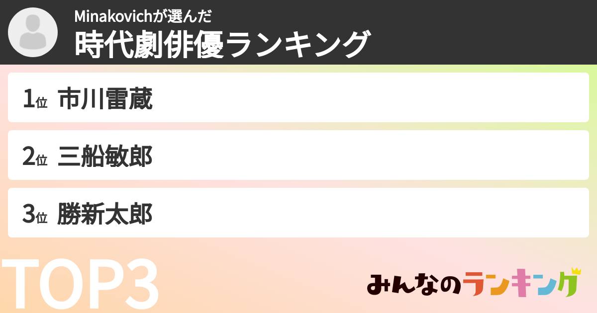 Minakovichさんの「時代劇俳優ランキング」