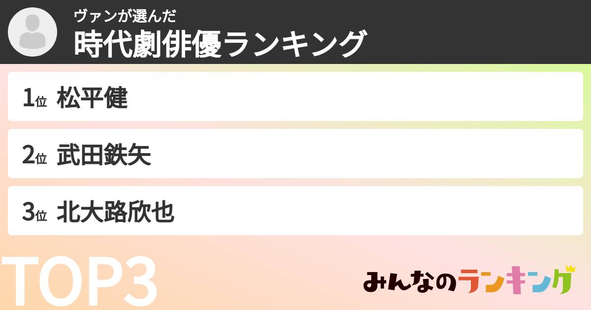 ヴァンさんの「時代劇俳優ランキング」