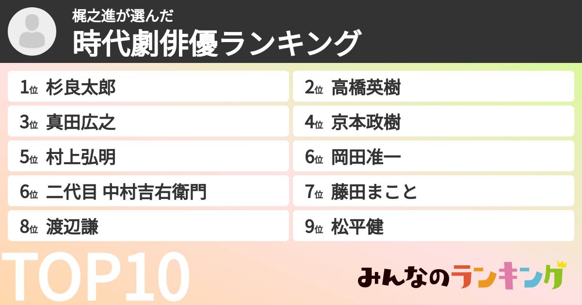 梶之進さんの「時代劇俳優ランキング」
