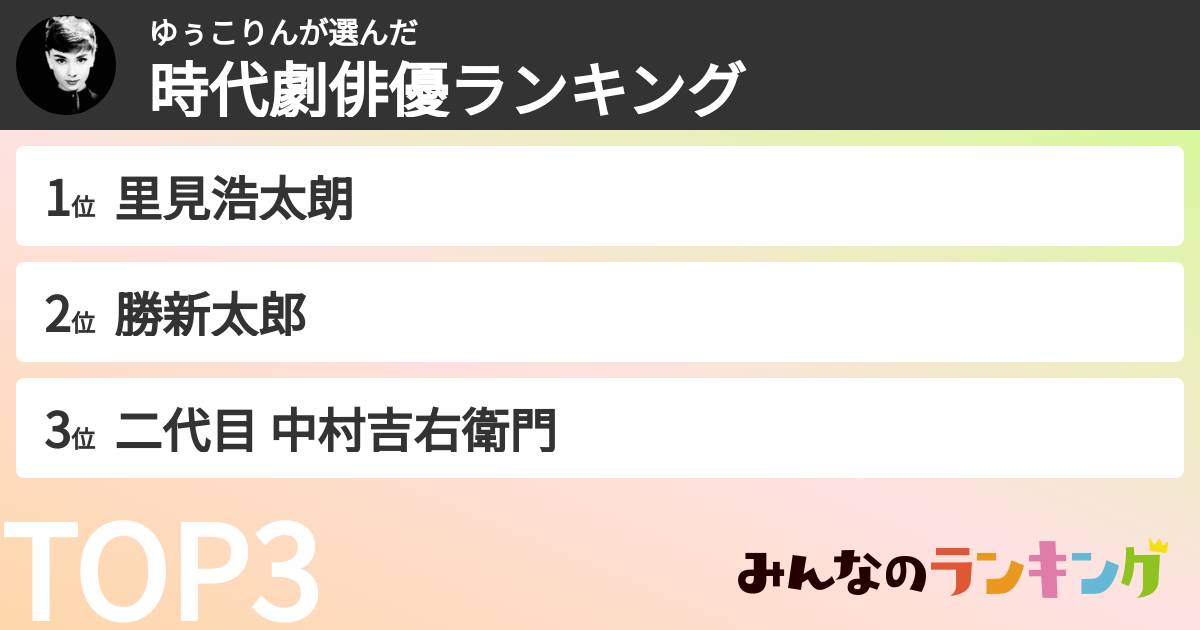 ゆぅこりんさんの「時代劇俳優ランキング」