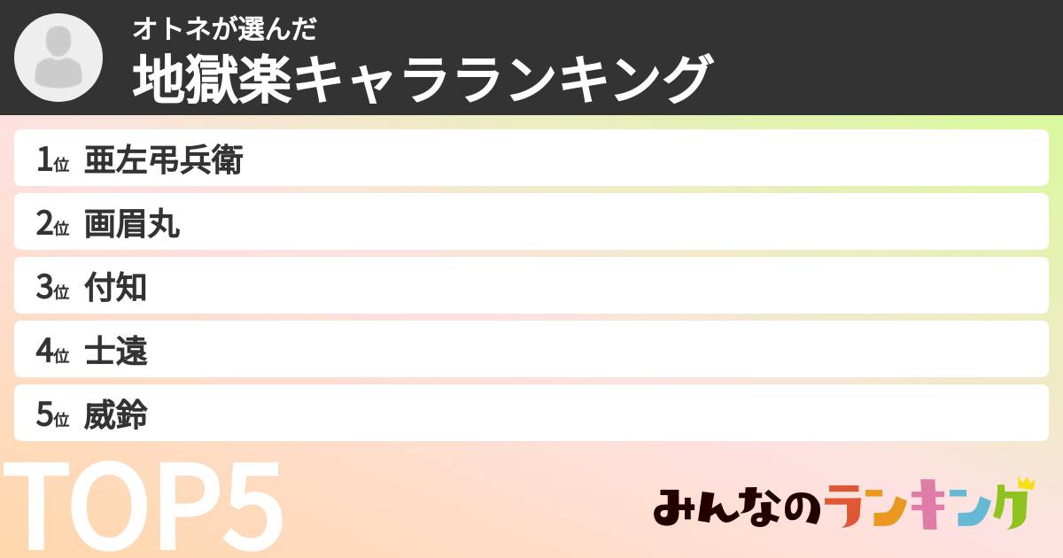 オトネさんの「地獄楽キャラランキング」