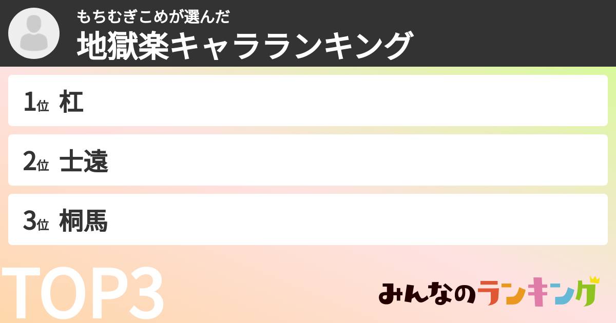 もちむぎこめさんの「地獄楽キャラランキング」