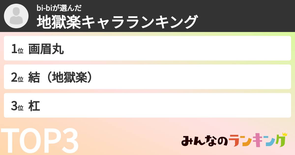 bi-biさんの「地獄楽キャラランキング」