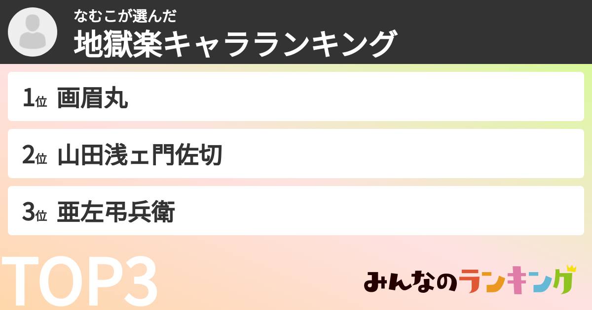 なむこさんの「地獄楽キャラランキング」