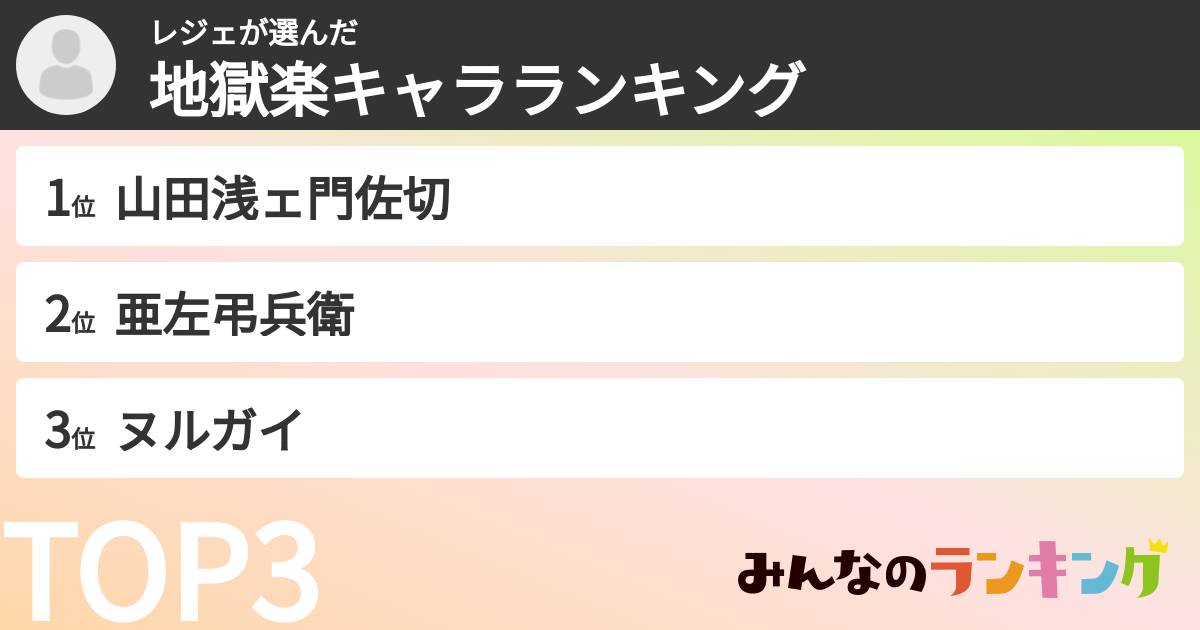 レジェさんの「地獄楽キャラランキング」