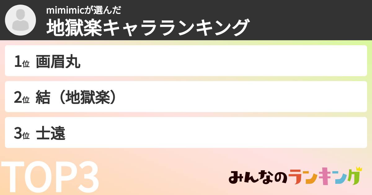 mimimicさんの「地獄楽キャラランキング」