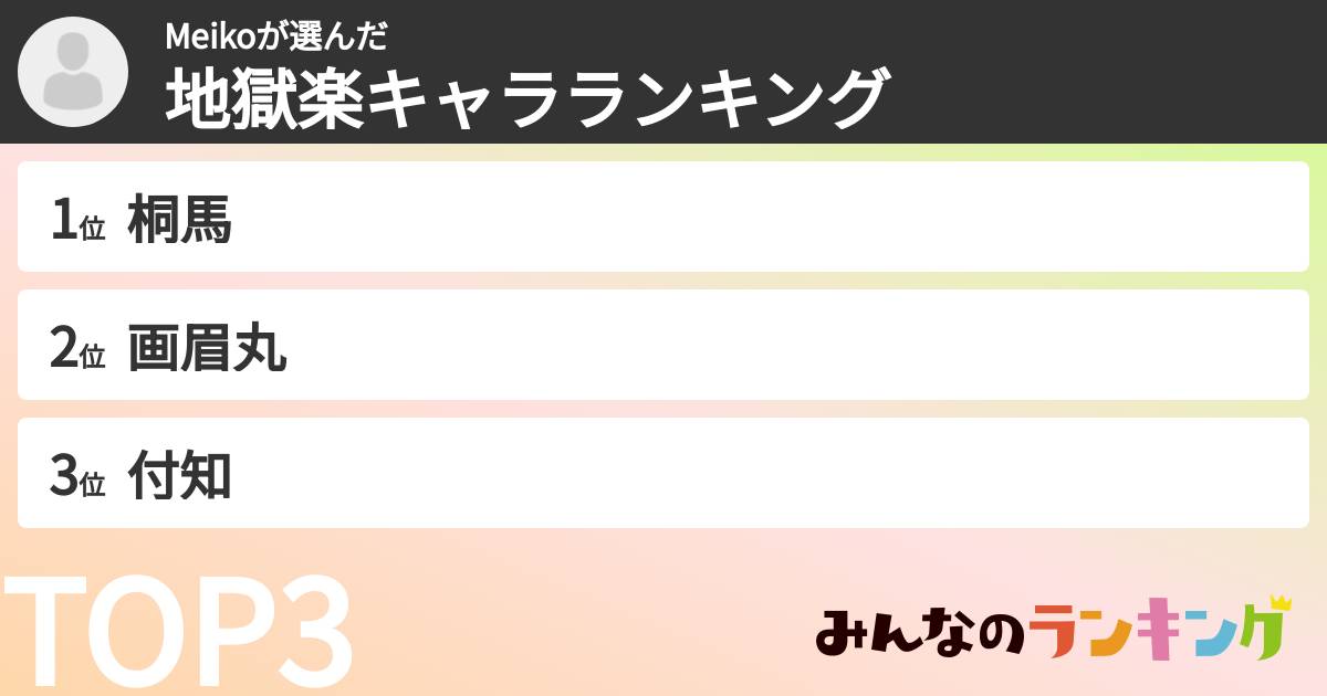 Meikoさんの「地獄楽キャラランキング」