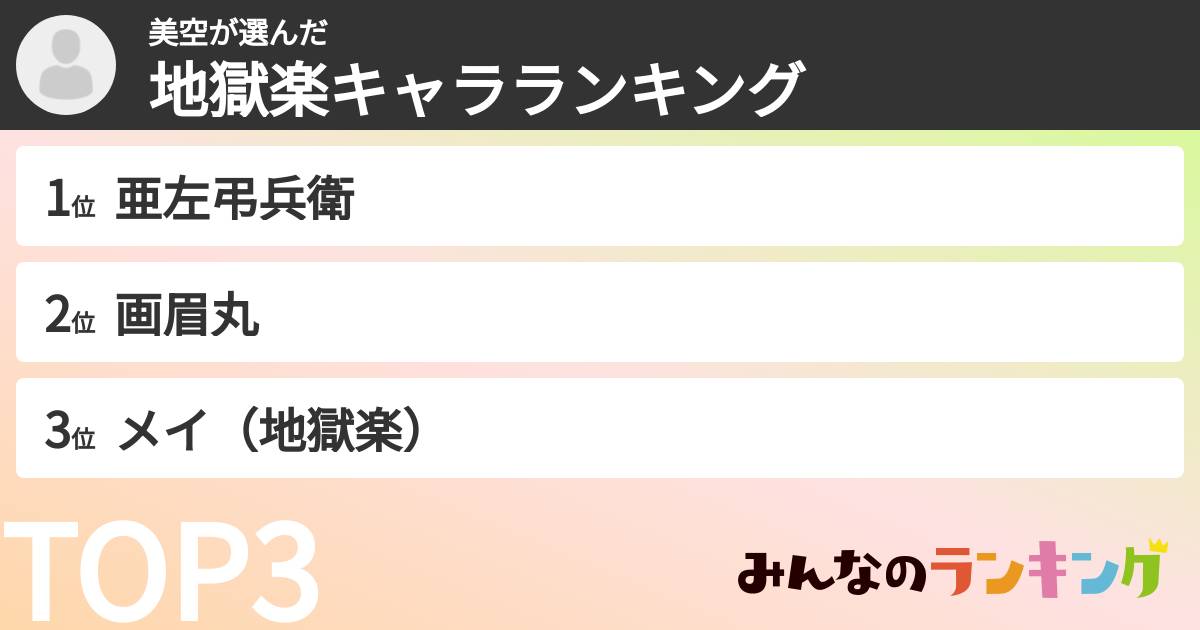 美空さんの「地獄楽キャラランキング」
