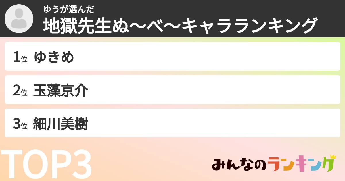 ゆうさんの「地獄先生ぬ~べ~キャラランキング」