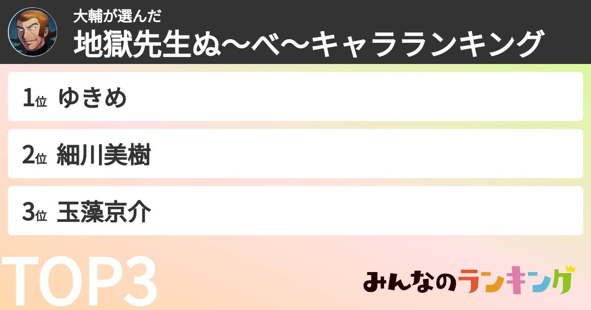 大輔さんの「地獄先生ぬ～べ～キャラランキング」