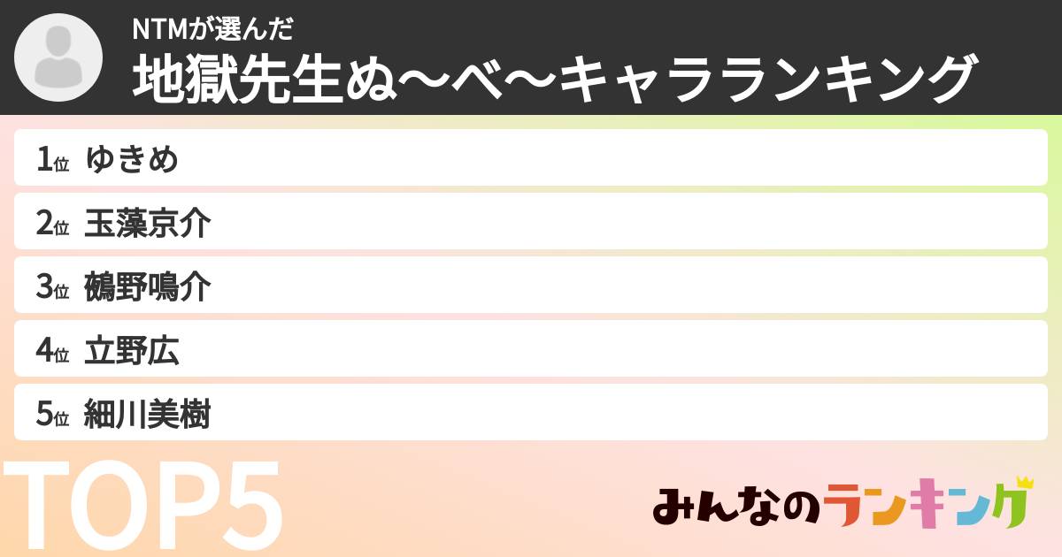 NTMさんの「地獄先生ぬ~べ~キャラランキング」