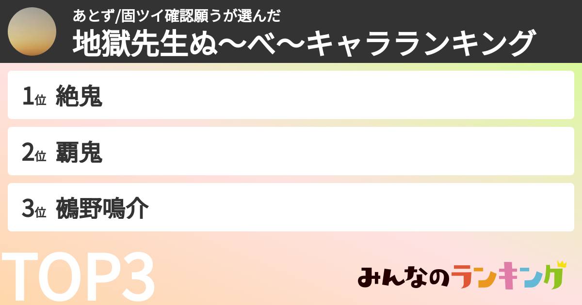 あとず/固ツイ確認願うさんの「地獄先生ぬ～べ～キャラランキング」
