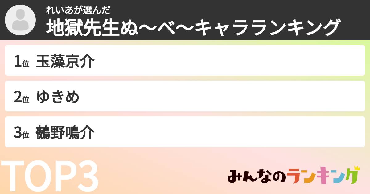れいあさんの「地獄先生ぬ~べ~キャラランキング」