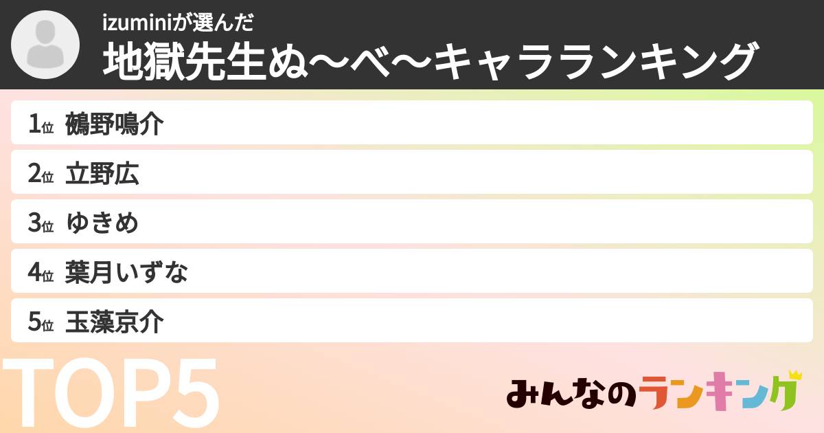izuminiさんの「地獄先生ぬ~べ~キャラランキング」