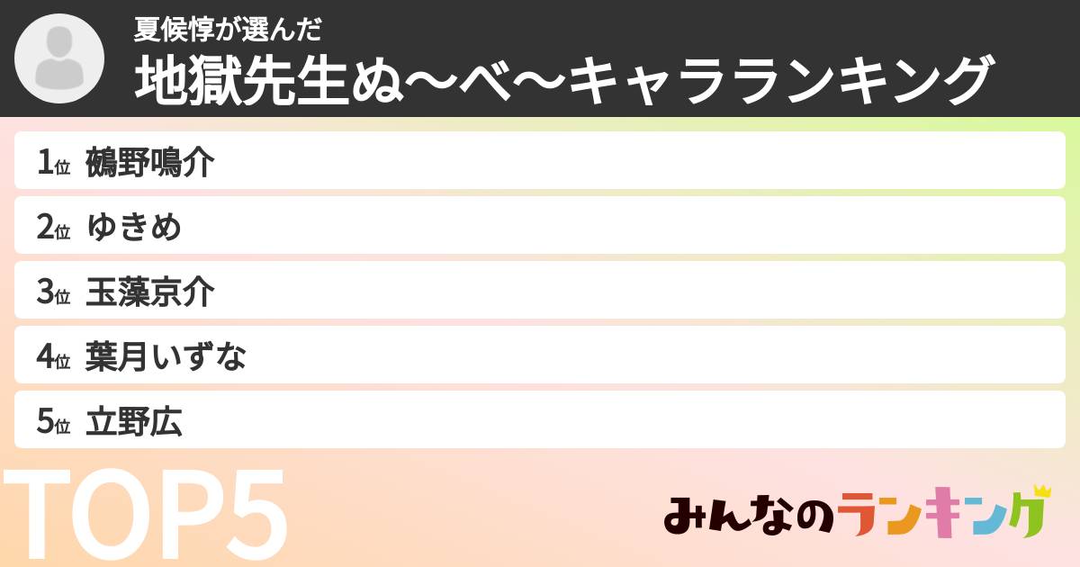 夏候惇さんの「地獄先生ぬ～べ～キャラランキング」