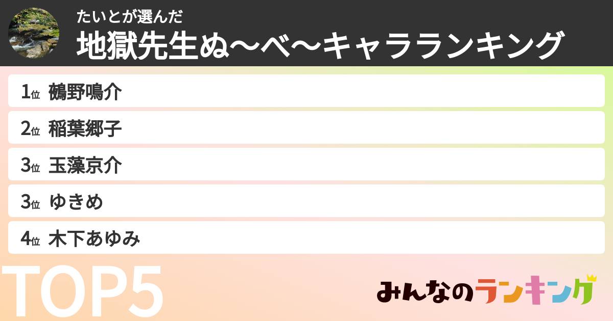 たいとさんの「地獄先生ぬ～べ～キャラランキング」