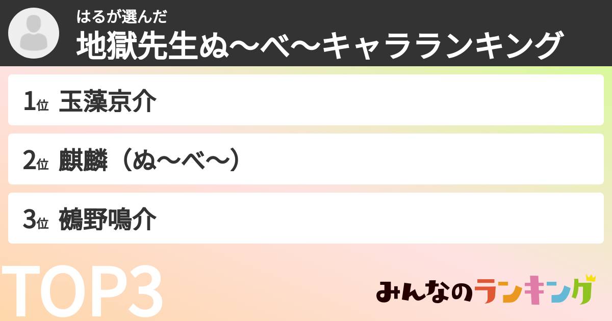 はるさんの「地獄先生ぬ~べ~キャラランキング」