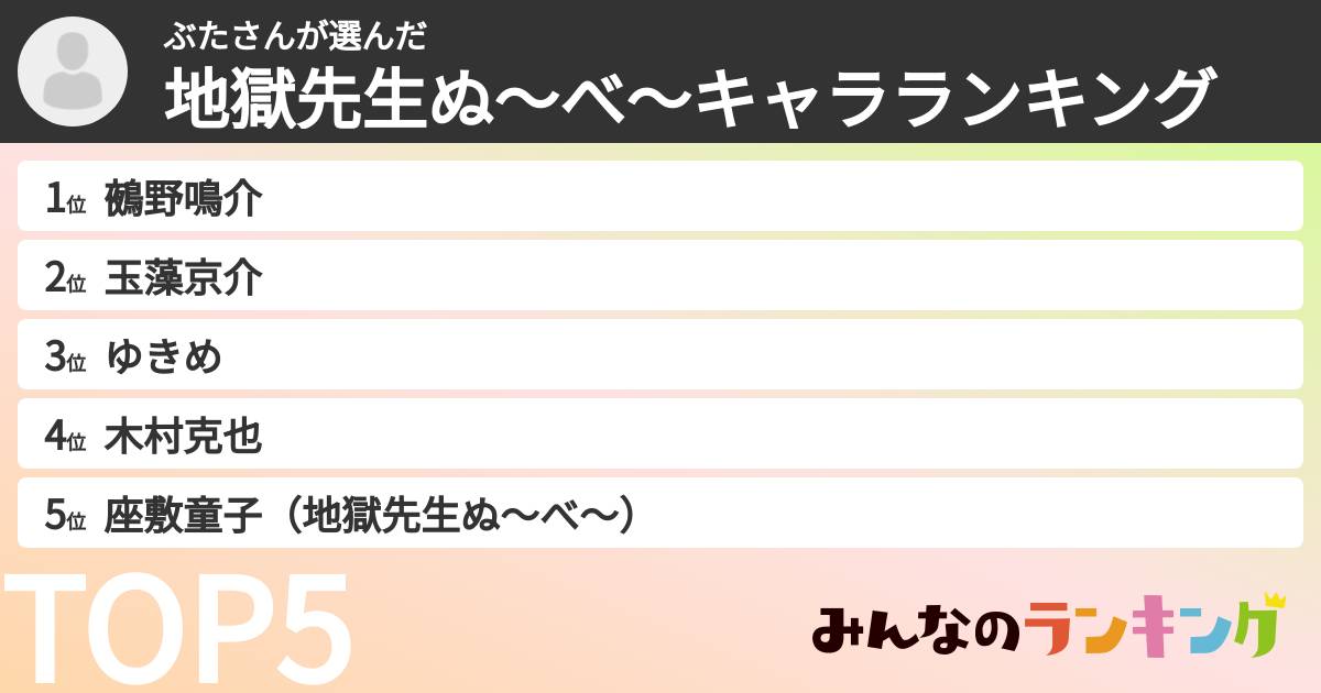 ぶたさんさんの「地獄先生ぬ~べ~キャラランキング」
