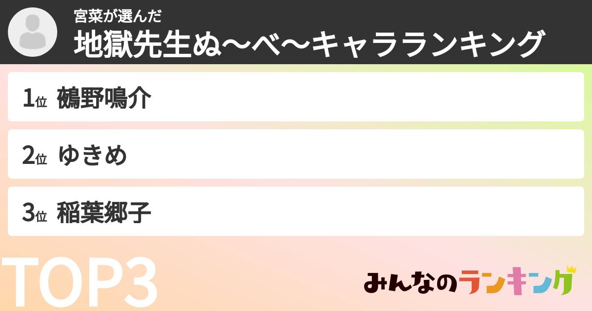 宮菜さんの「地獄先生ぬ～べ～キャラランキング」