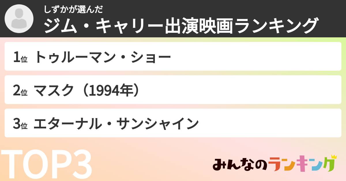 しずかさんの「ジム・キャリー出演映画ランキング」