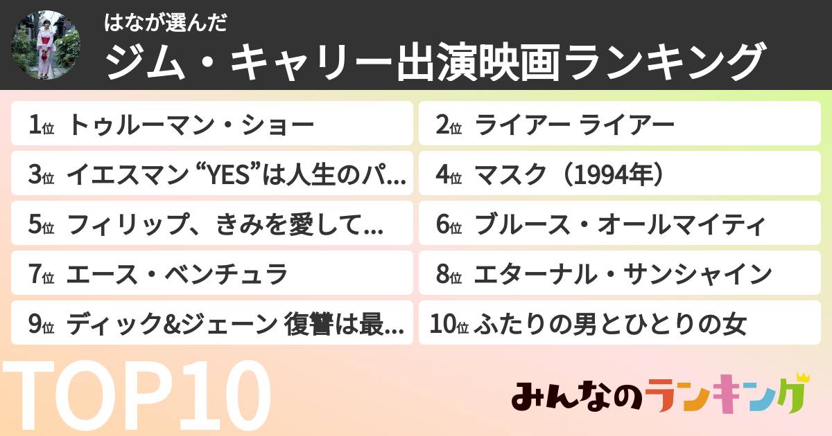 はなさんの「ジム・キャリー出演映画ランキング」