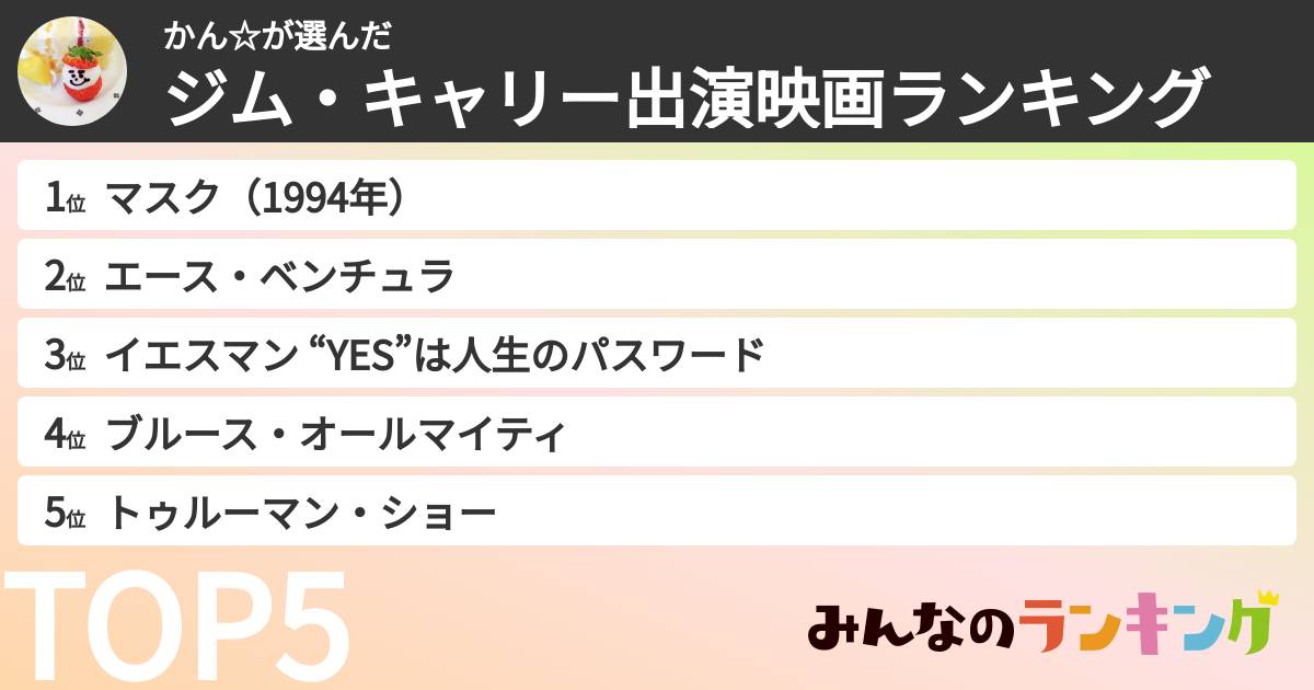 かん☆さんの「ジム・キャリー出演映画ランキング」