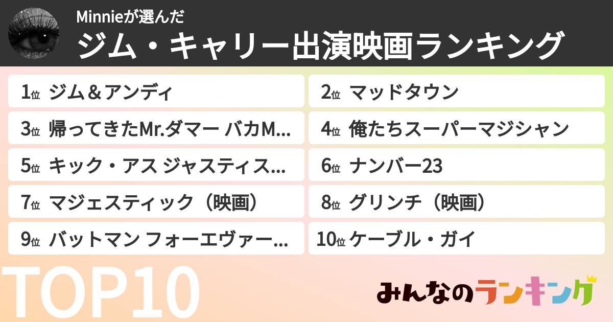 Minnieさんの「ジム・キャリー出演映画ランキング」