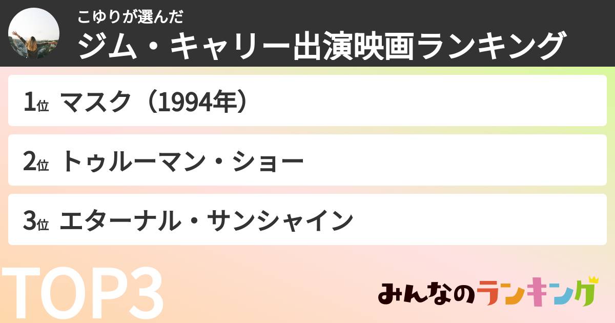 こゆりさんの「ジム・キャリー出演映画ランキング」