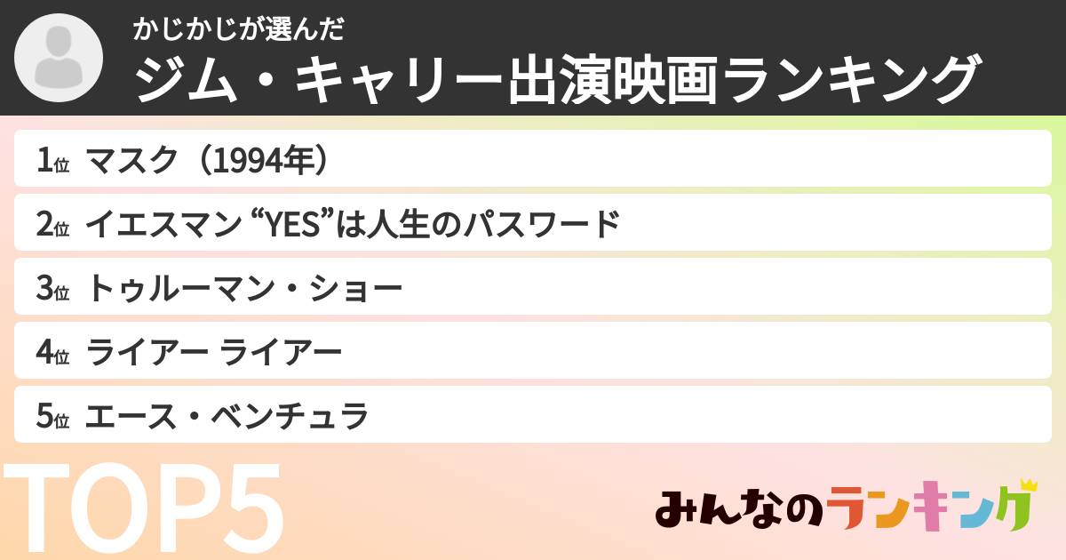 かじかじさんの「ジム・キャリー出演映画ランキング」
