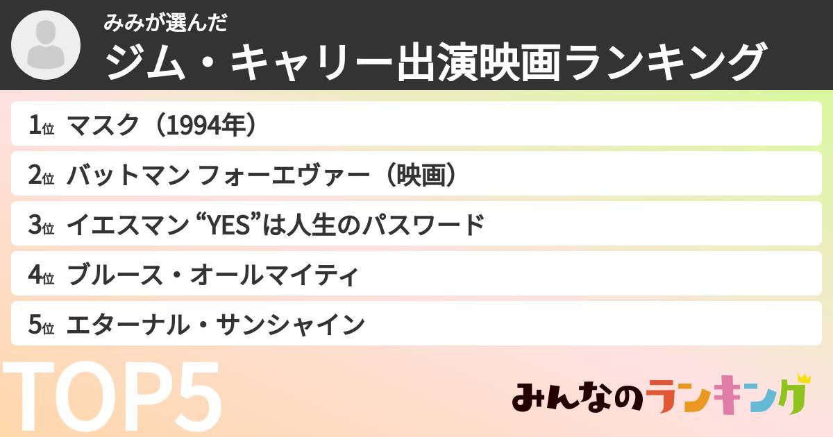 みみさんの「ジム・キャリー出演映画ランキング」