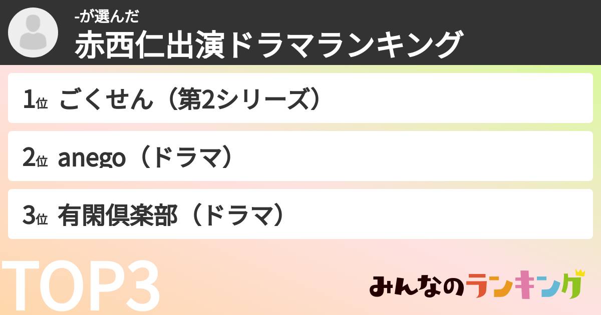 -さんの「赤西仁出演ドラマランキング」