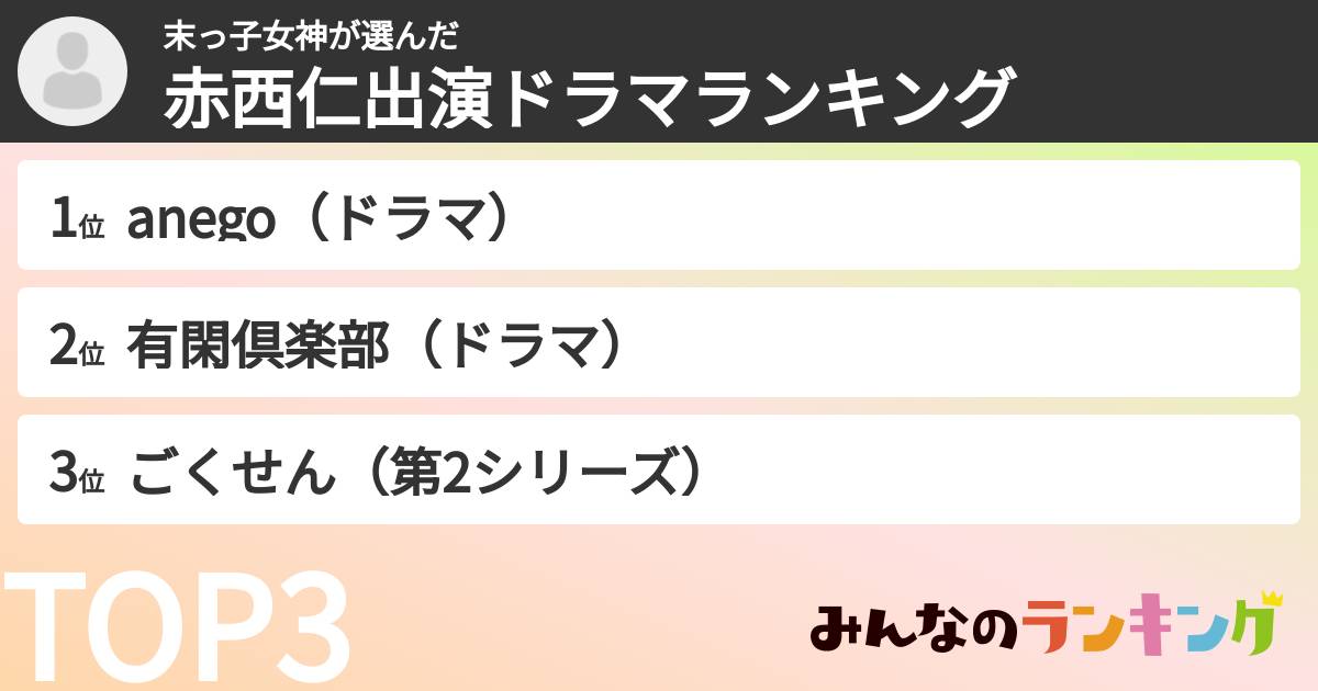 末っ子女神さんの「赤西仁出演ドラマランキング」