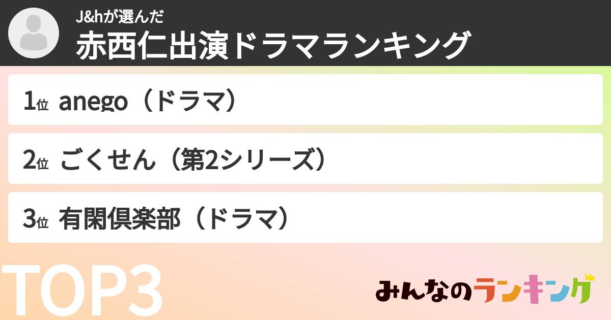J&hさんの「赤西仁出演ドラマランキング」