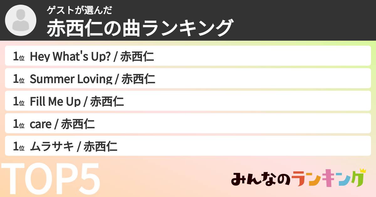 ゲストさんの「赤西仁の曲ランキング」