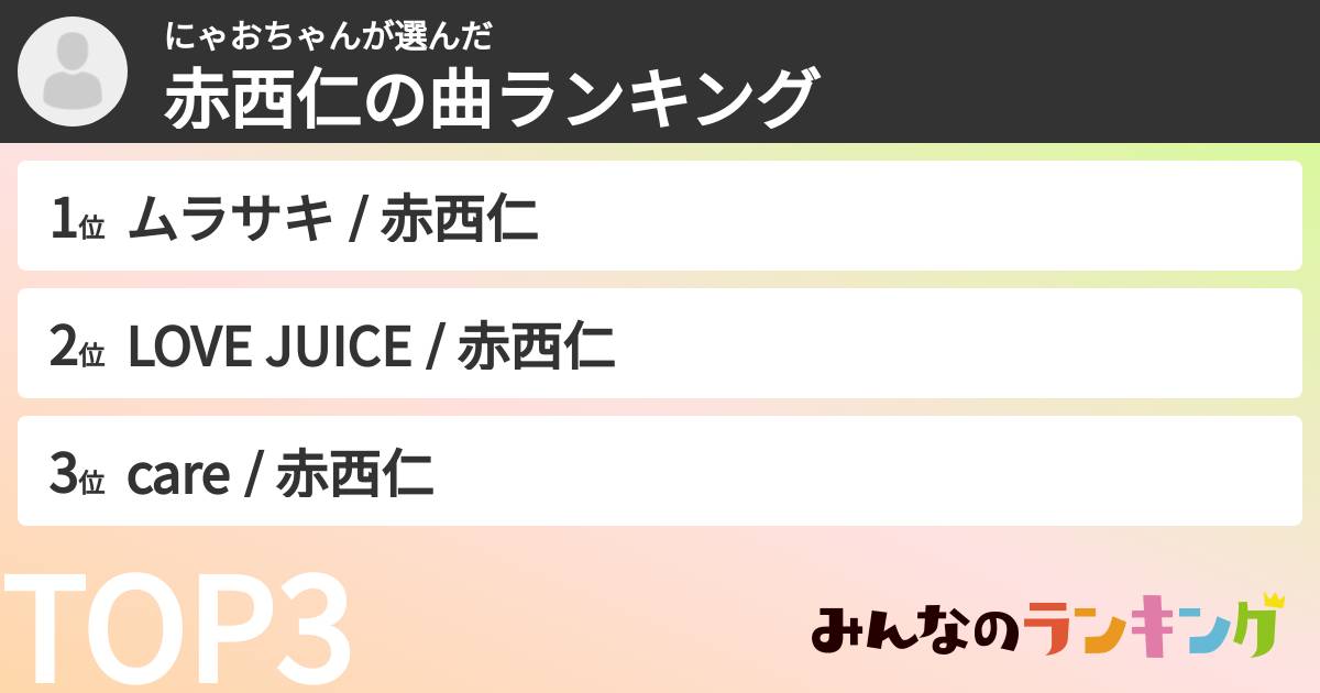 にゃおちゃんさんの「赤西仁の曲ランキング」