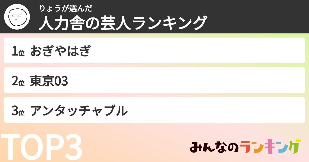 りょうさんの「人力舎の芸人ランキング」