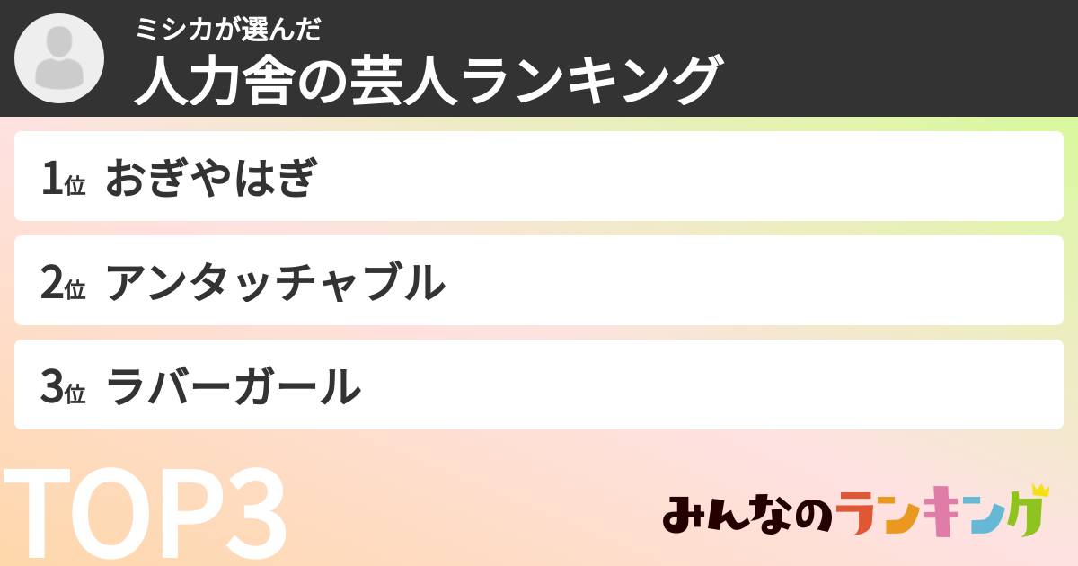 ミシカさんの「人力舎の芸人ランキング」