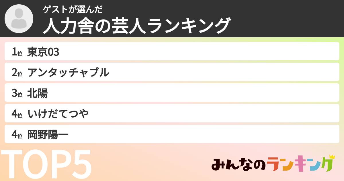 ゲストさんの「人力舎の芸人ランキング」